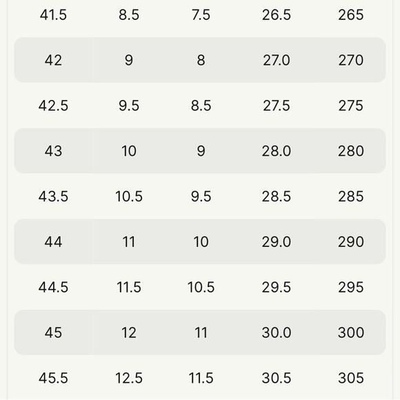 Maison Margiela 50-50 Sneakers in Olive - Picture 10 of 10